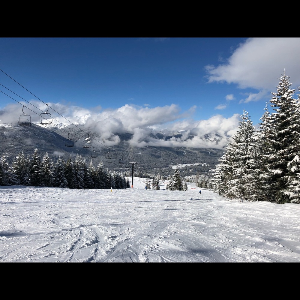 Meet your Posher, Mayra